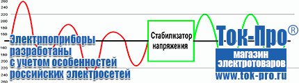 Стабилизатор напряжения энергия classic - Магазин стабилизаторов напряжения Ток-Про в Димитровграде
